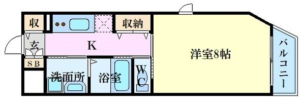 稲荷町駅 徒歩5分 5階の物件間取画像